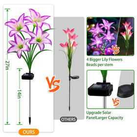 Stadeco IP65 waterproof lily lights withstand weather for year-round use.
