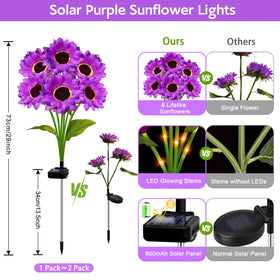 Stadeco solar sunflowers feature bendable stems for creative arrangements.
