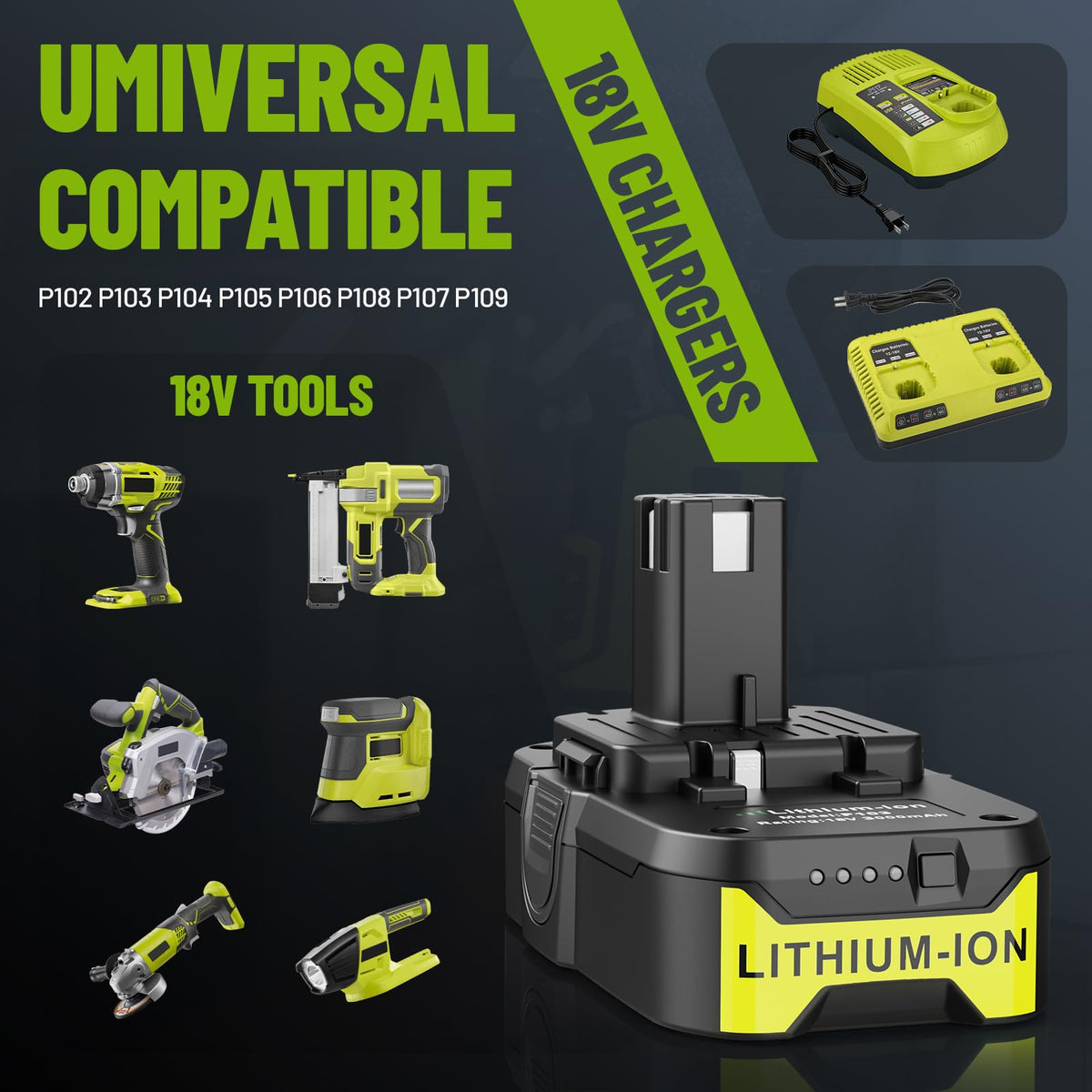 Stairlie Ryobi-compatible charger and battery setup for convenient on-site power.