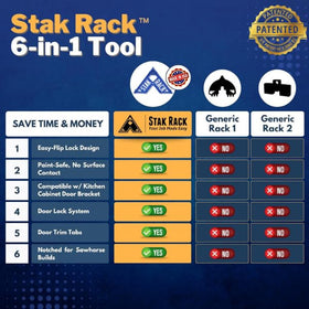 Stak Rack fits interior and exterior doors up to 2 inches thick