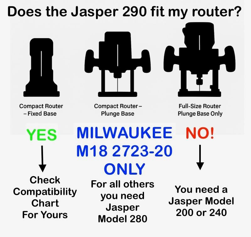 Standard versus Pro materials visually compared for Jasper circle jig