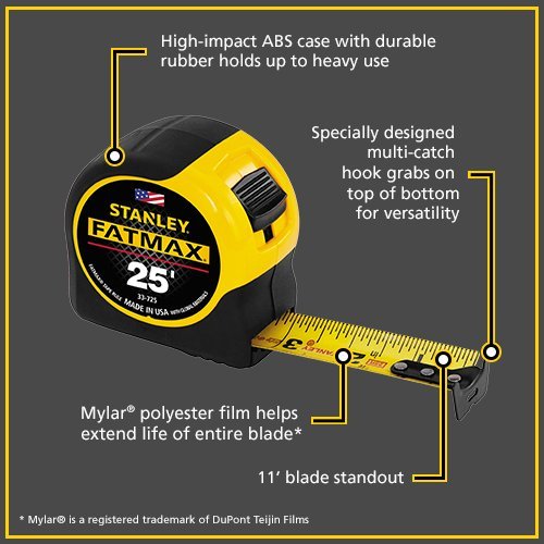 STANLEY FatMax tape measure in high-impact case with cushion grip for comfortable use.