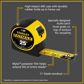 STANLEY FatMax tape measure in high-impact case with cushion grip for comfortable use.