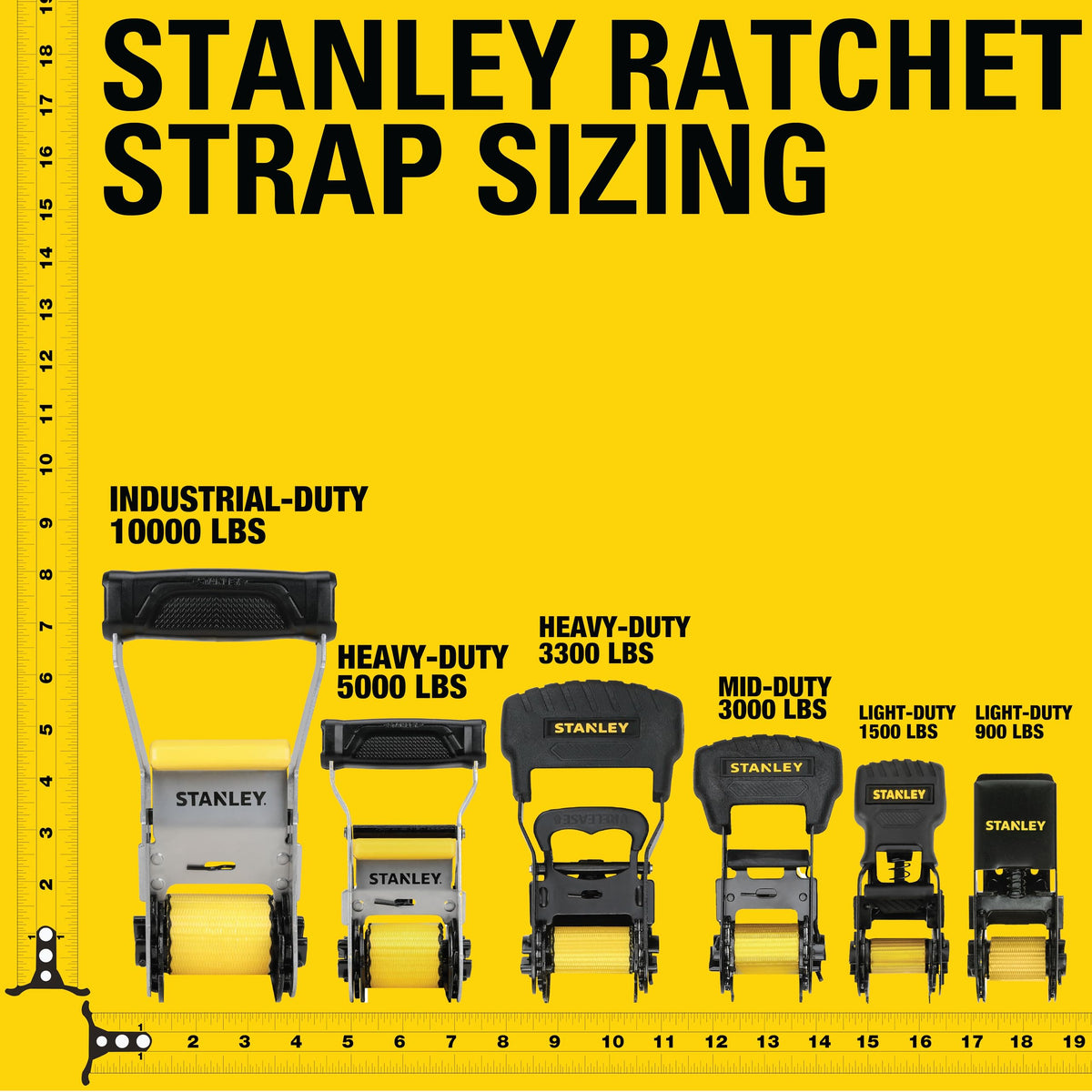 STANLEY S1000 black-coated ratchet components resist weather and corrosion