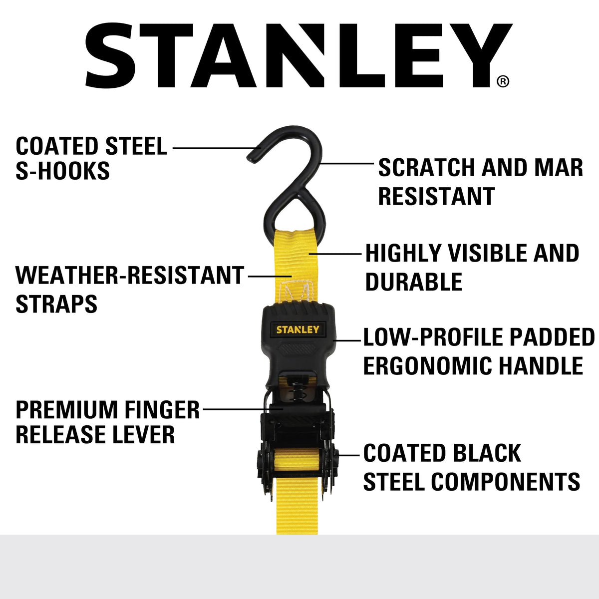 STANLEY S1000 low-profile ergonomic handle for comfortable tensioning