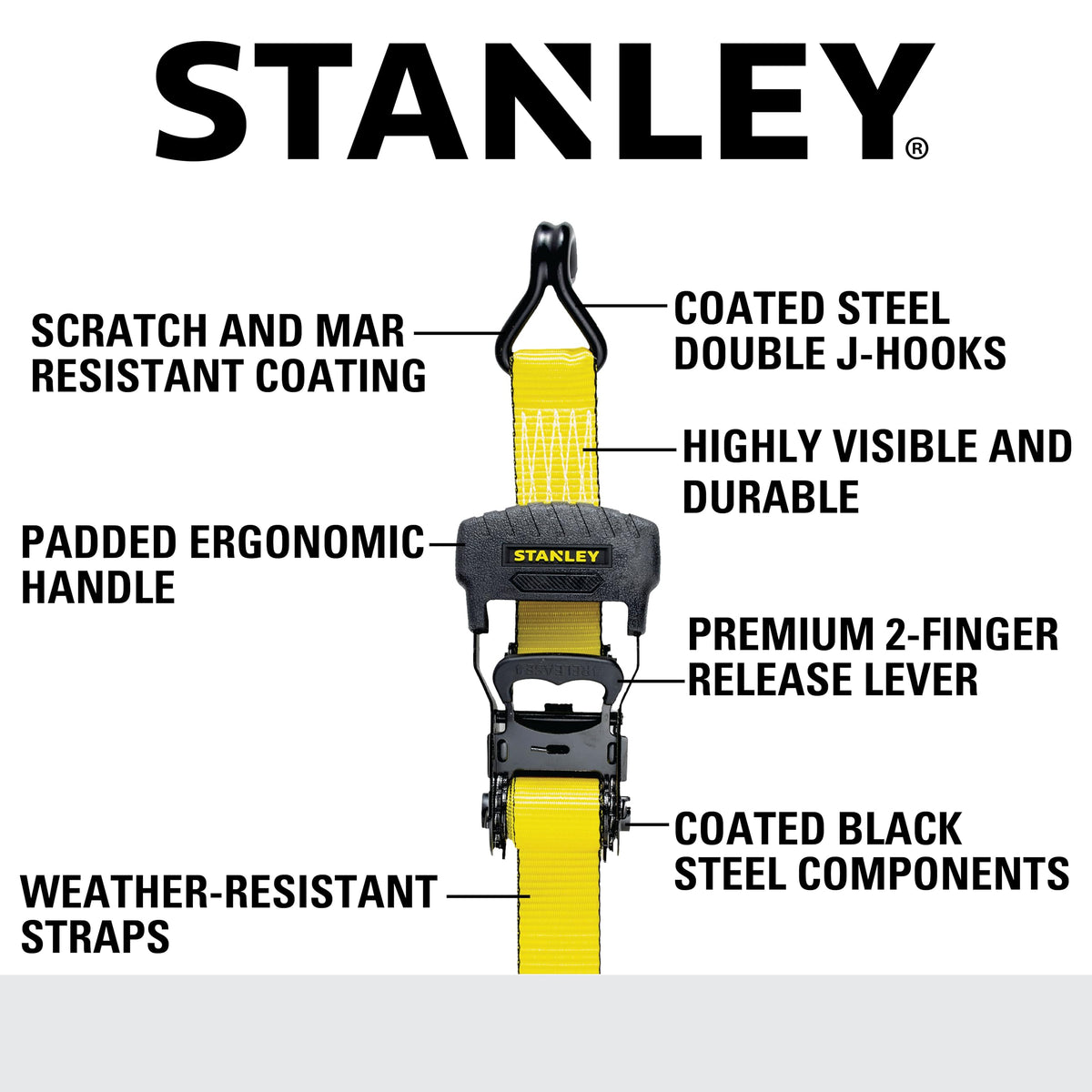 STANLEY S10074 coated-steel ratchet components for durable performance in challenging weather