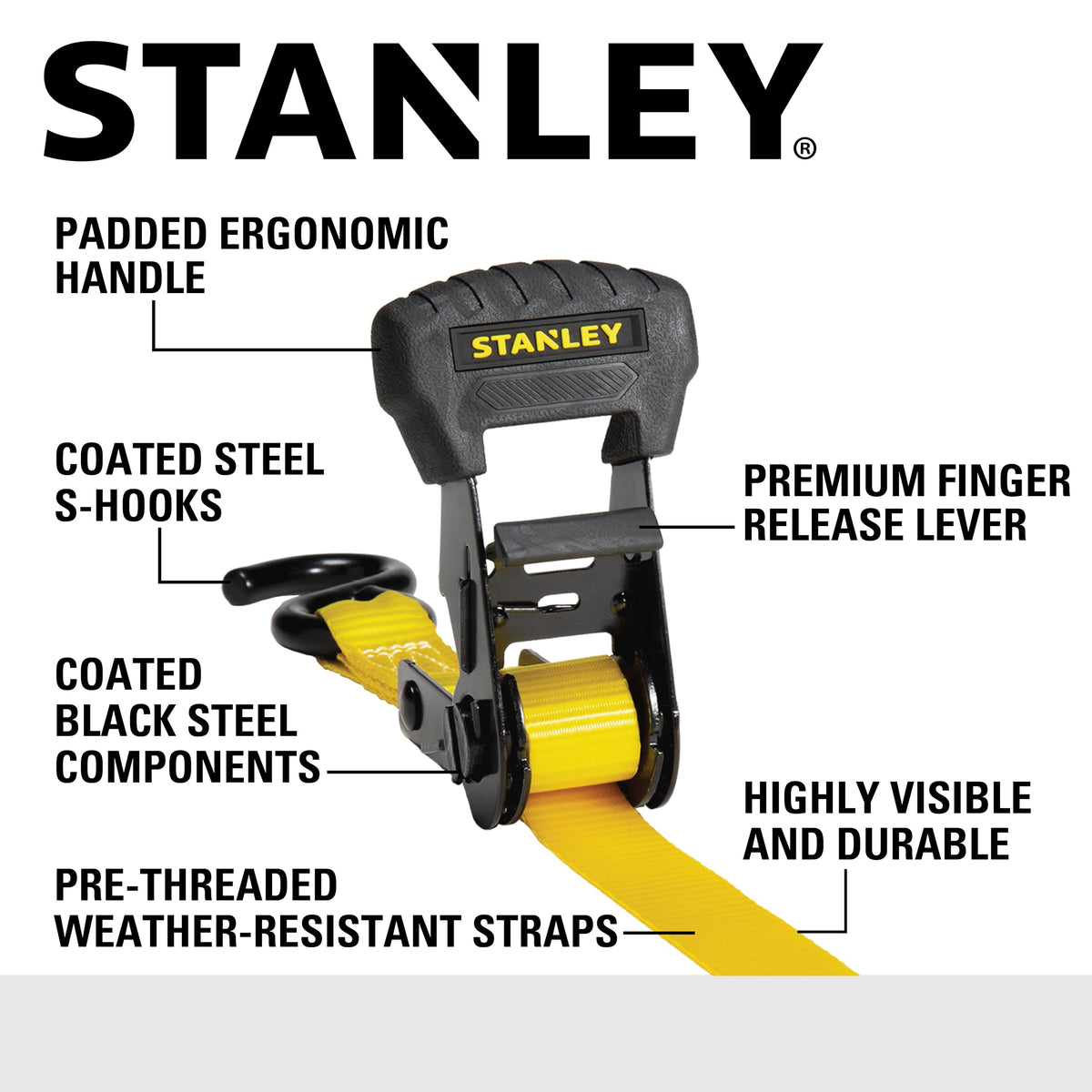 Close-up of ergonomic handle on STANLEY S10204 for comfortable ratcheting.