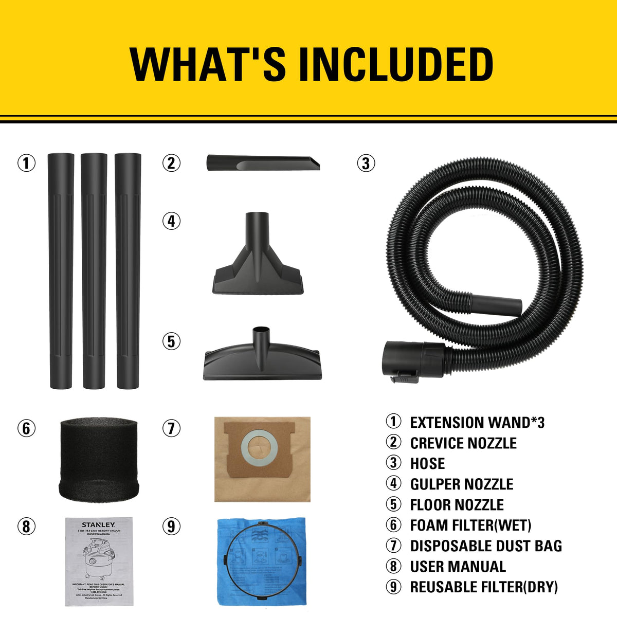 STANLEY SL18115 attachments storage keeps accessories organized.