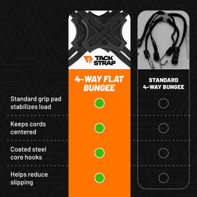 STAPLL Tack Strap stabilizes motorcycles and bikes during transport.