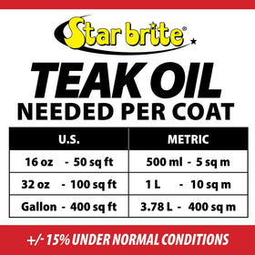 Star Brite Premium Golden Teak Oil bottle with USA made assurance.
