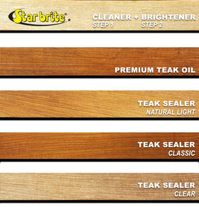 Star Brite Premium Golden Teak Oil application reveals warm golden finish.