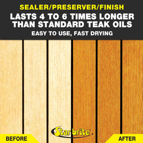 Star Brite Teak Cleaner and Brightener prep wood before oiling.