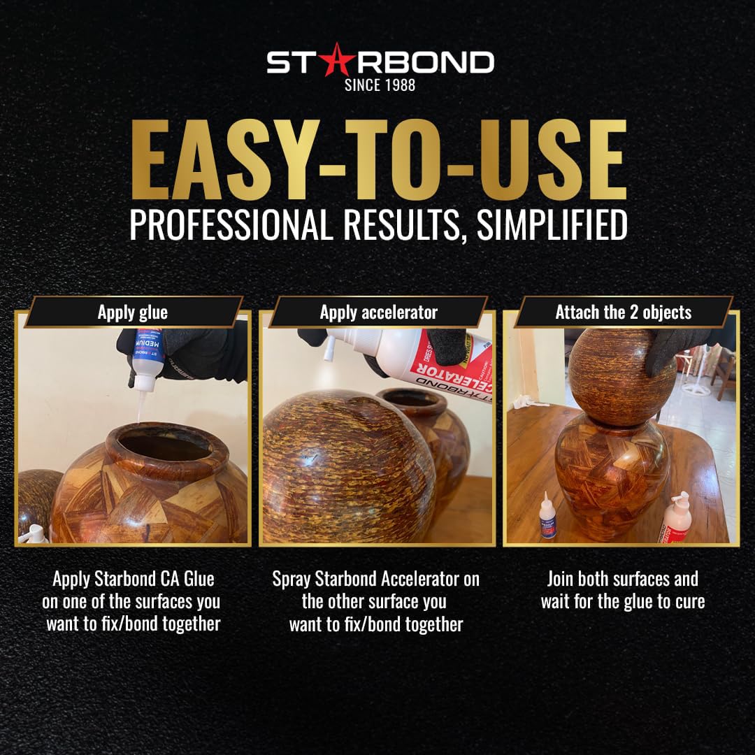 Starbond Pinocchio Pump includes satisfaction guarantee for confident purchases.