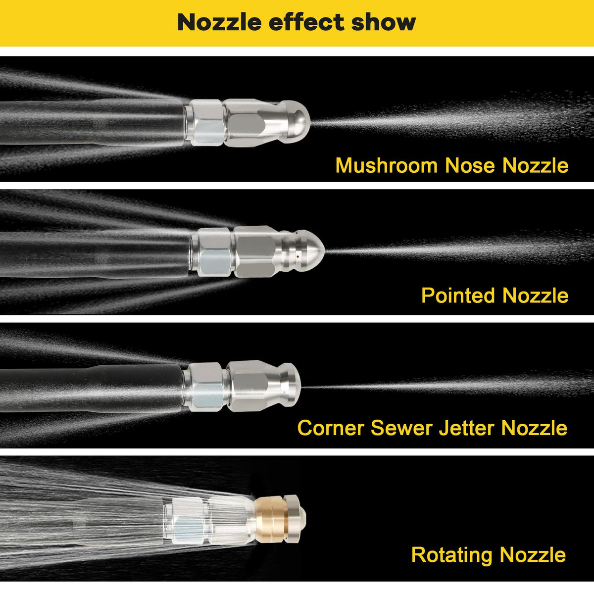 STARREY nozzle tips for versatile jetting