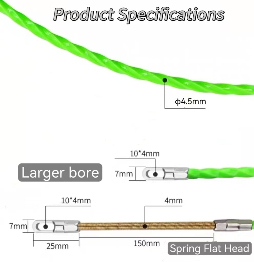 StartFine 360-degree head wheel eases navigation around bends.