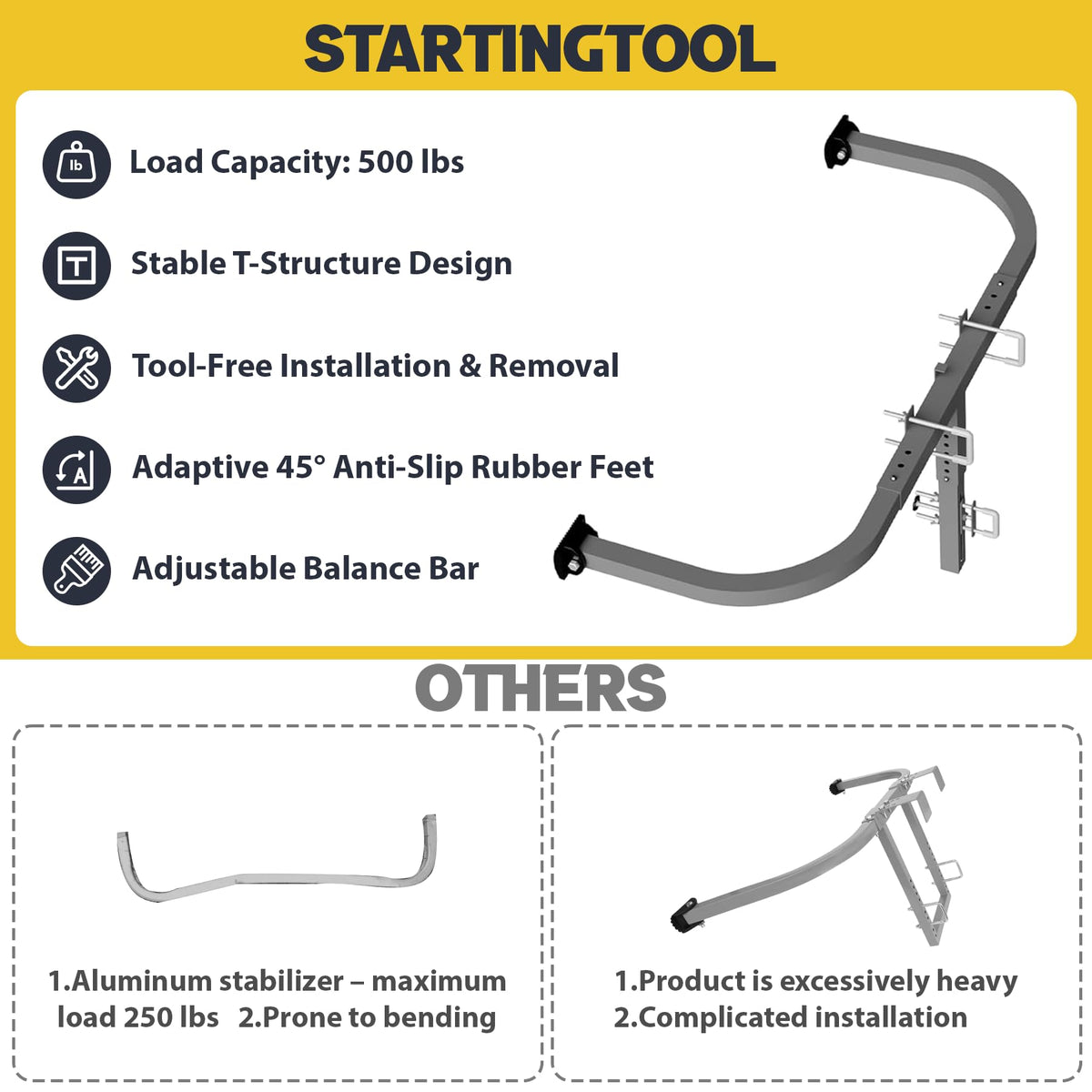 Ladder stabilizer supports gutters and windows for safer maintenance