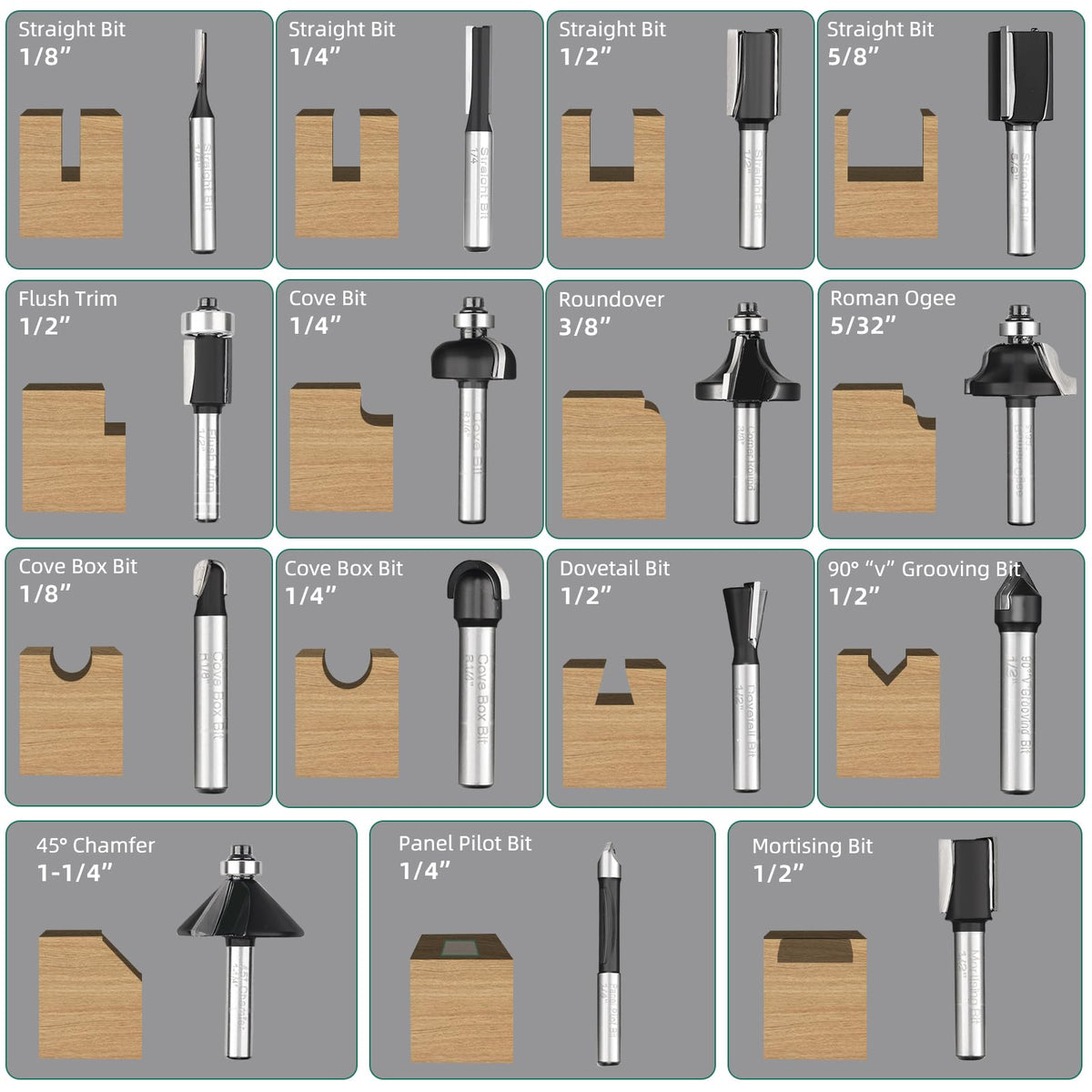 STARTRUAL router bits set YG8 carbide offers durable, heat-resistant cutting performance.