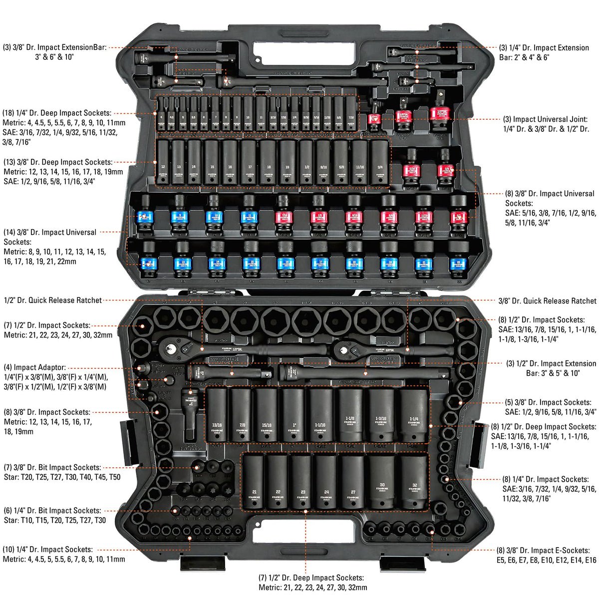 STARWORK True Mechanic 6-point sockets for secure grip and reduced rounding.