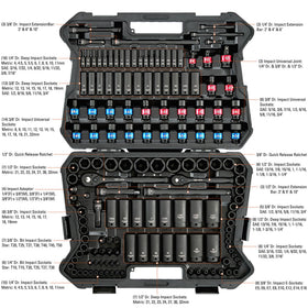 STARWORK True Mechanic 6-point sockets for secure grip and reduced rounding.