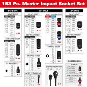 STARWORK True Mechanic quick-release ratchet handle for fast, precise fastener engagement.