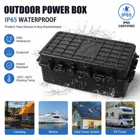 Starxing IP65 interior shows power strip fit within size limits for neat setups