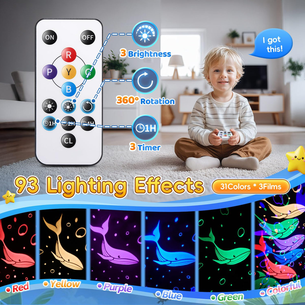Staryou 33 color modes with 360° rotation for customizable mood lighting