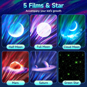 Staryou 360-degree Rotation showcases auroras on walls, floor, and ceiling.