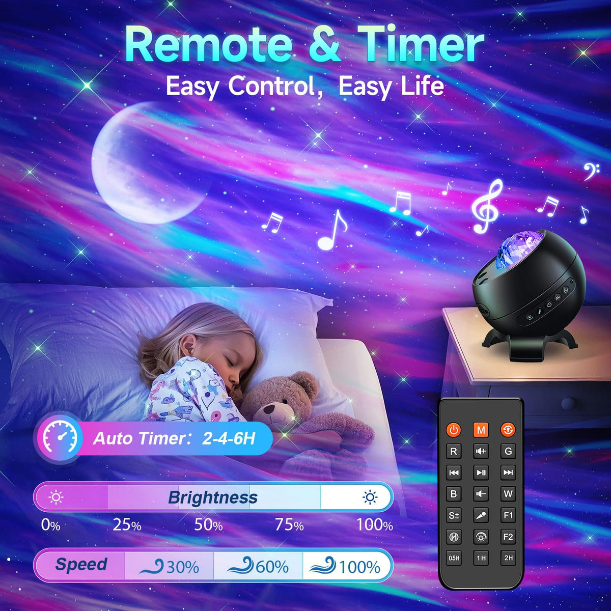 Staryou projector acts as a calming kids night light for bedtime routines.
