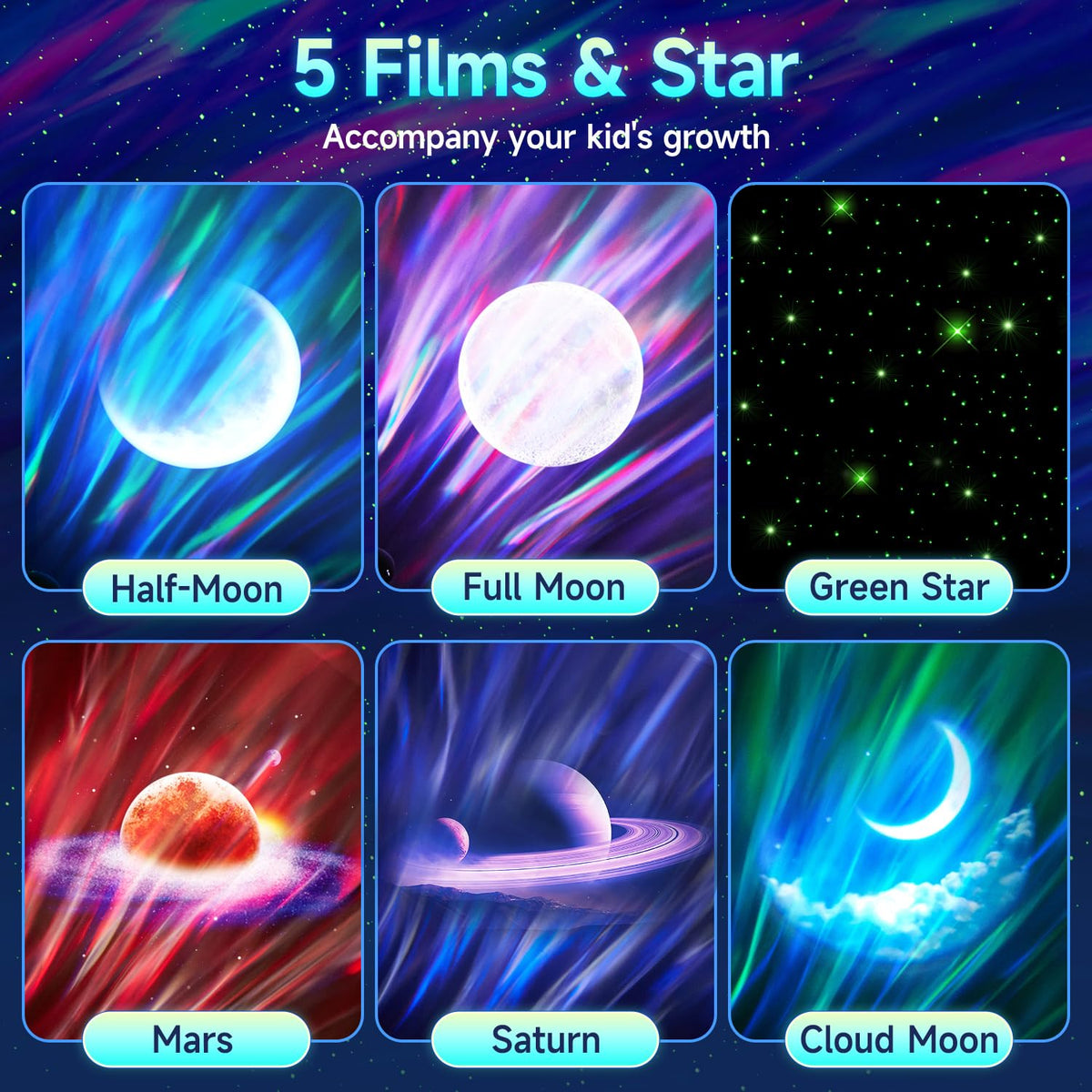Staryou projector with planet films overlays celestial scenes on the ceiling.
