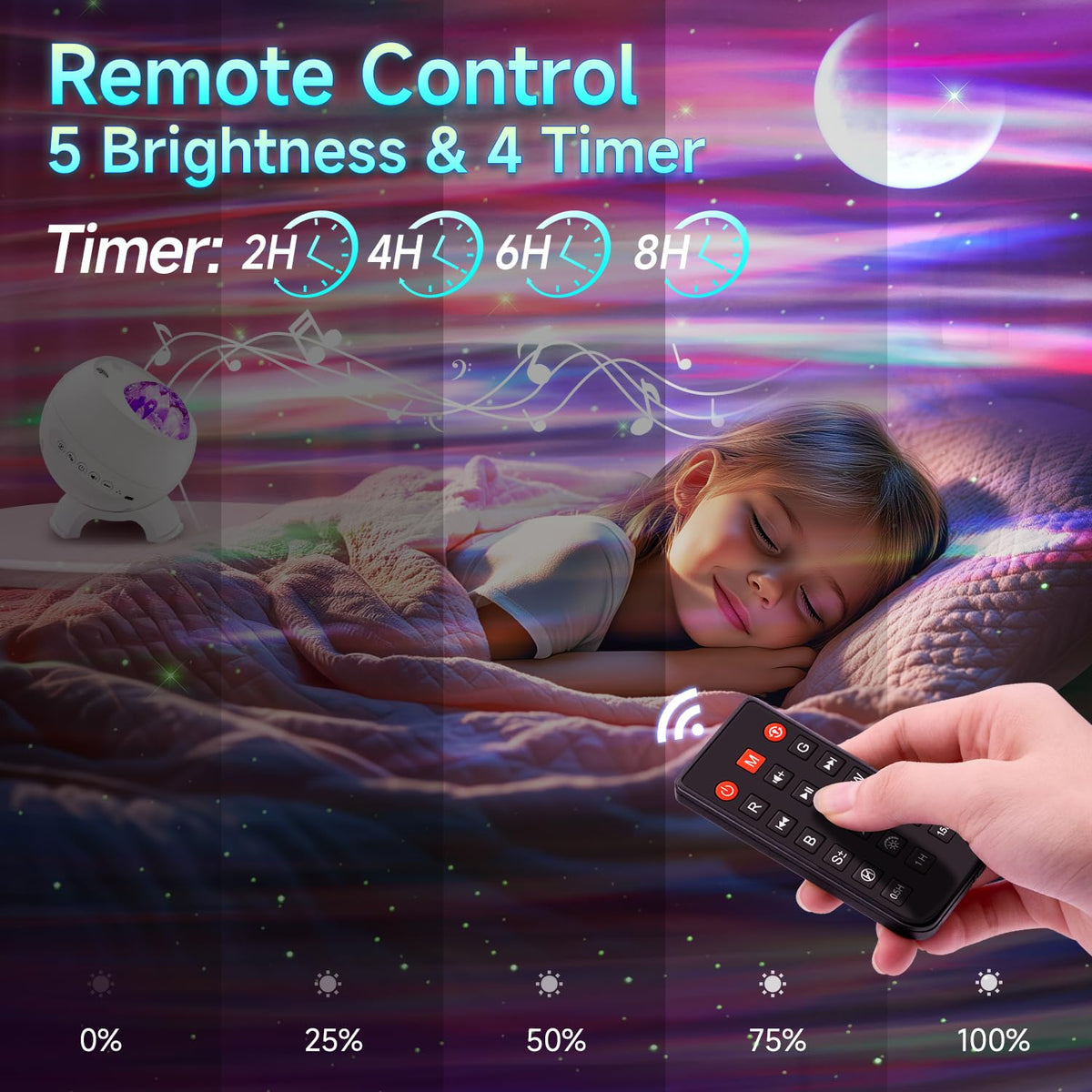 Staryou Northern Lights Projector provides eight white noise options for sleep routines