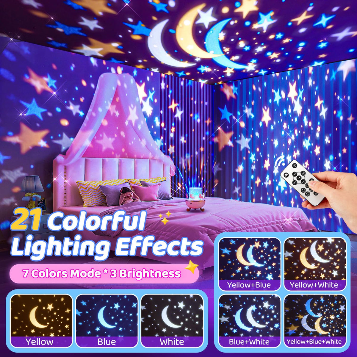 Staryou 360-degree rotation calms kids as patterns move