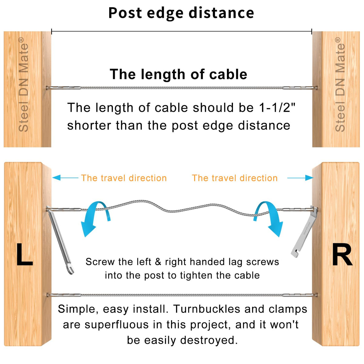 Steel DN Mate 1/8 inch cable ready for simple DIY deck builds
