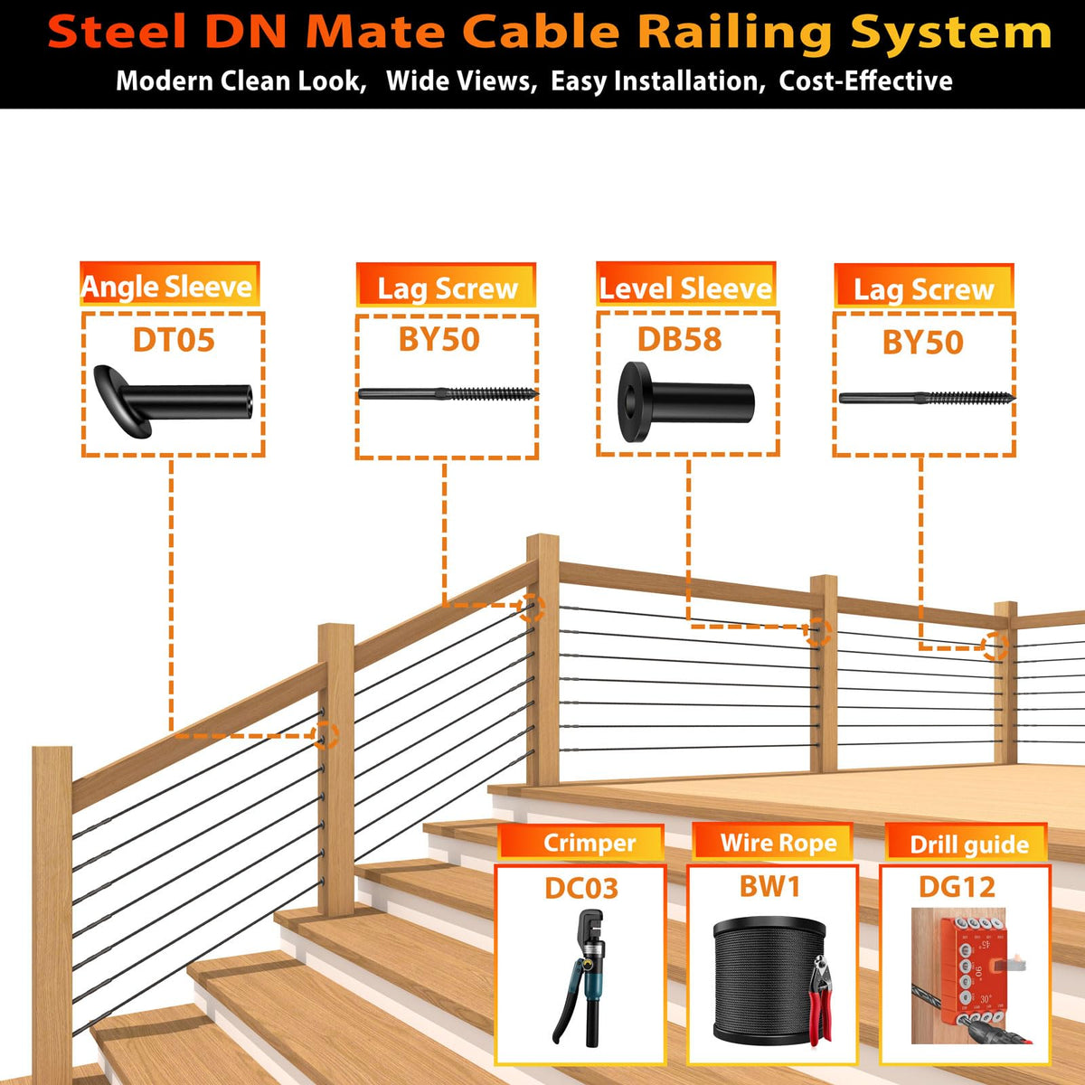 Steel DN Mate marine-grade stainless steel for corrosion resistance.