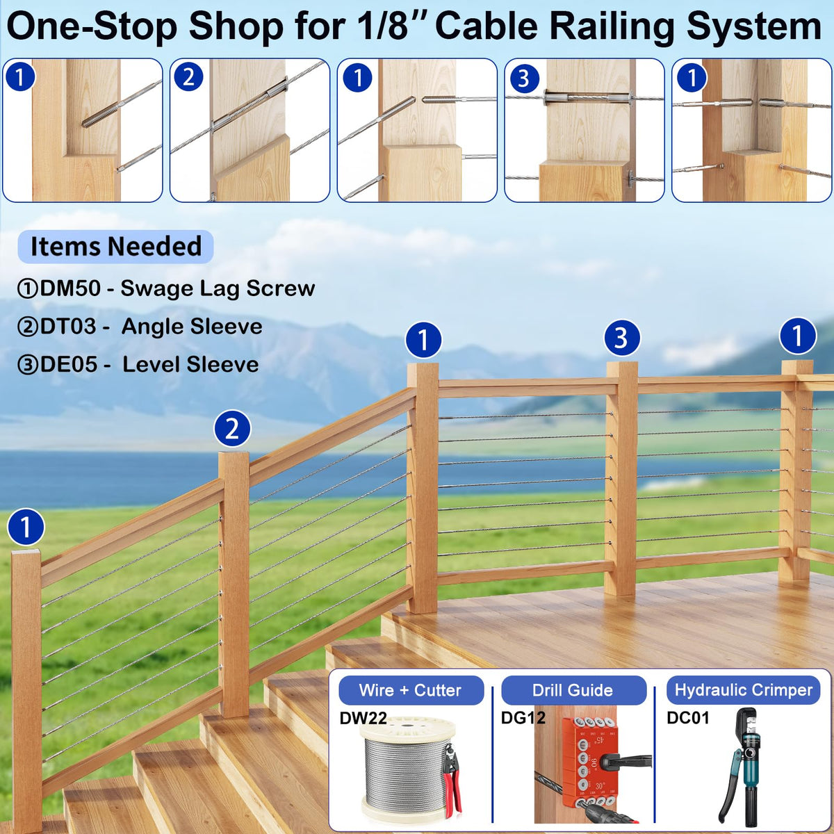 Steel DN Mate left handed thread screws prevent cable twist during installation