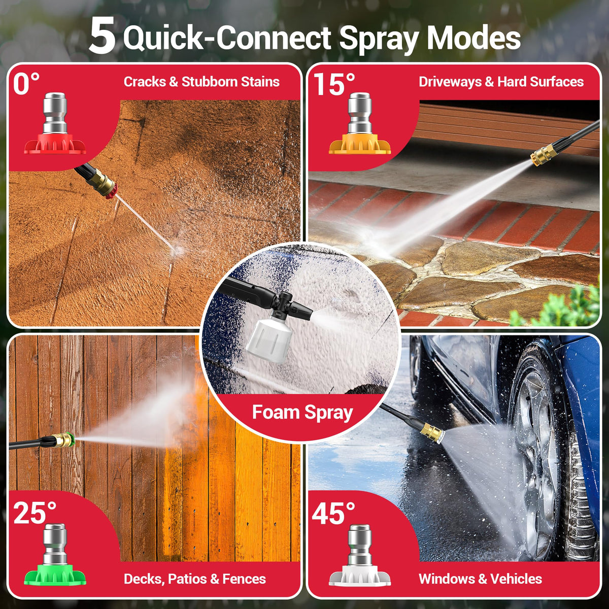 Steelite brass 15-degree nozzle ideal for patios and fences.