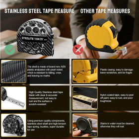 Steelite with reinforced hook protector withstands daily wear in construction tasks.