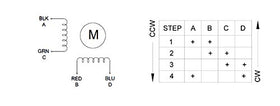STEPPERONLINE Nema 17 mount holes provide reliable installation and alignment