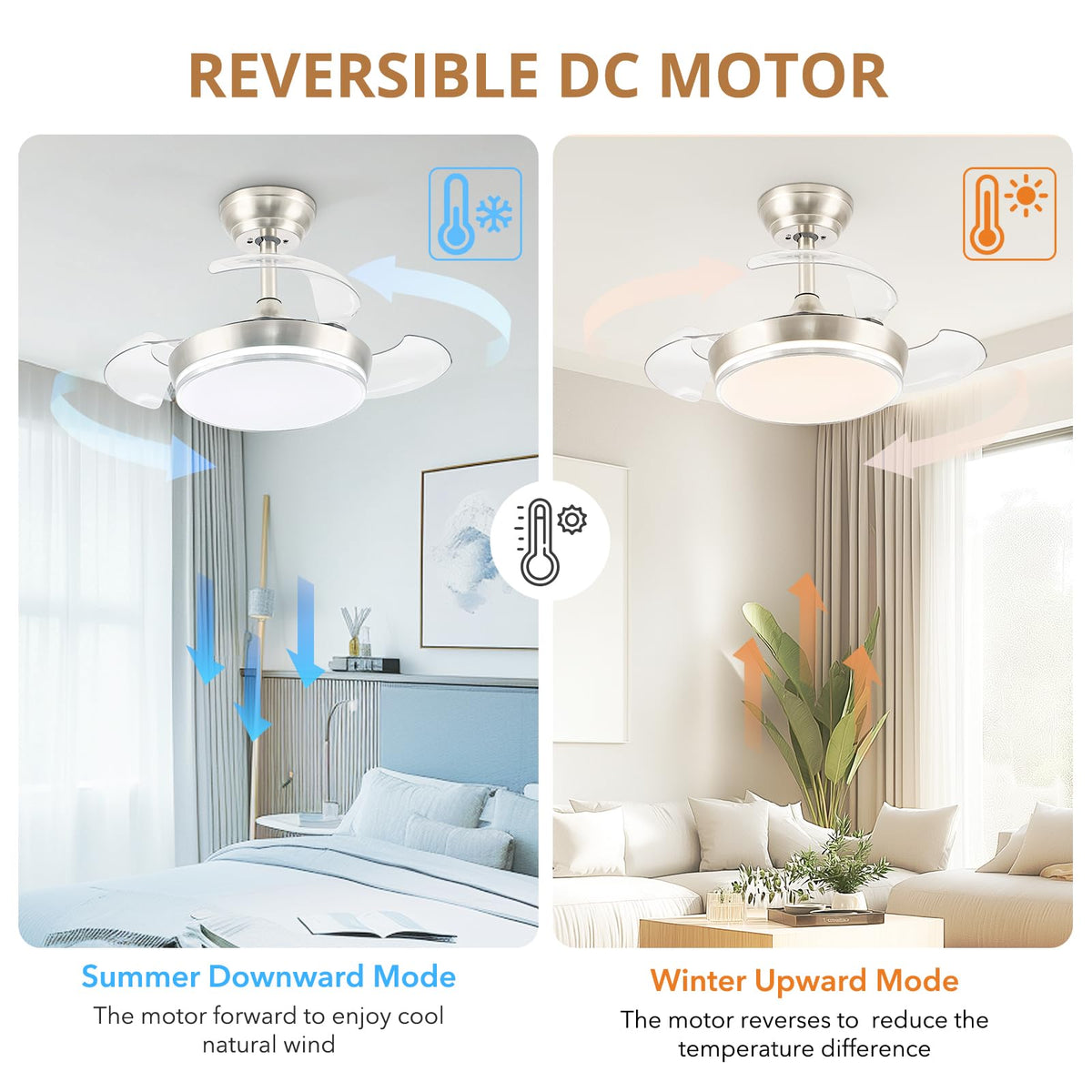 STERREN 30-Inch retractable blades retracted conserving ceiling space in a cozy room.