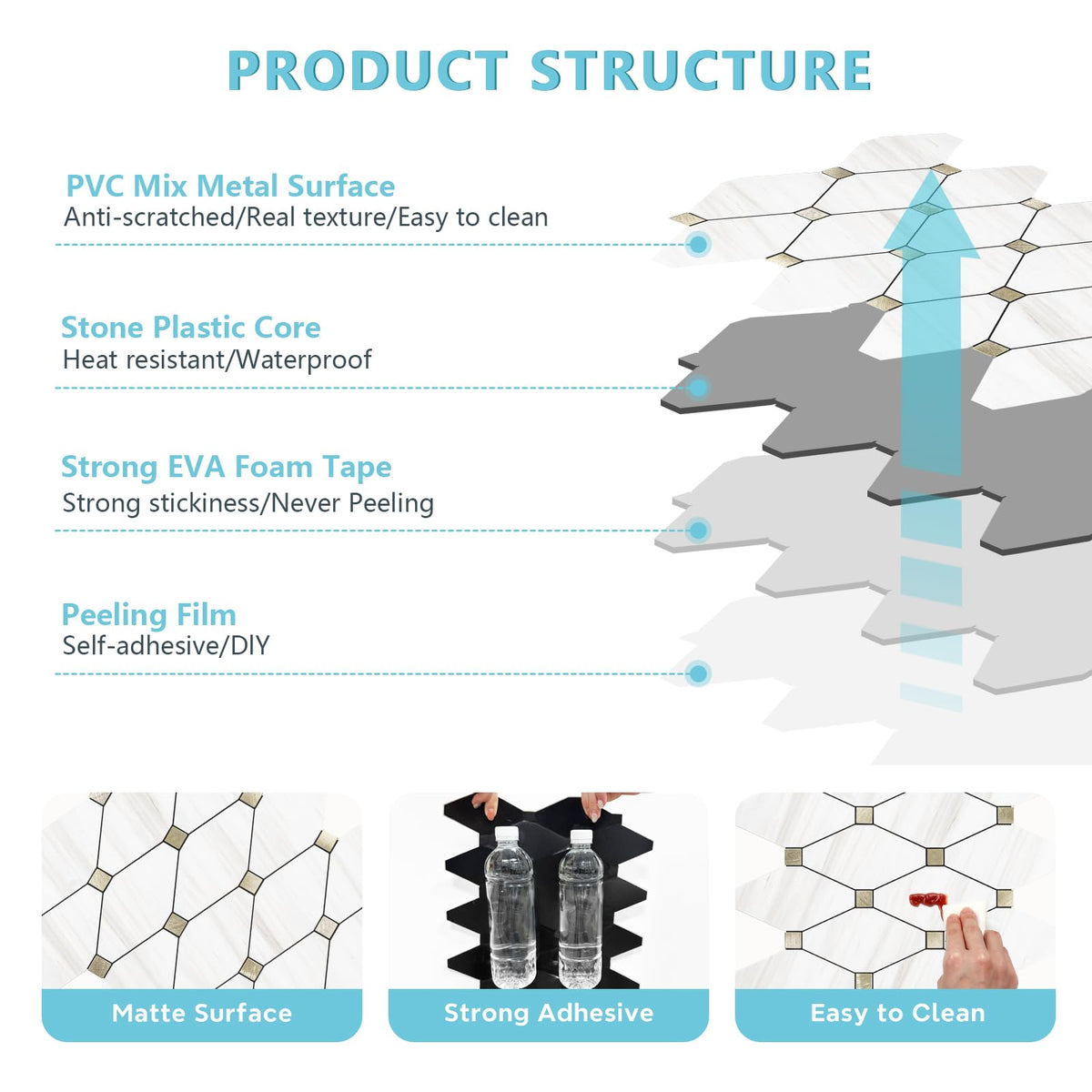 Waterproof and fade-resistant STICKGOO Dolomite mosaic ideal for high-moisture areas.