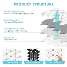 Waterproof and fade-resistant STICKGOO Dolomite mosaic ideal for high-moisture areas.