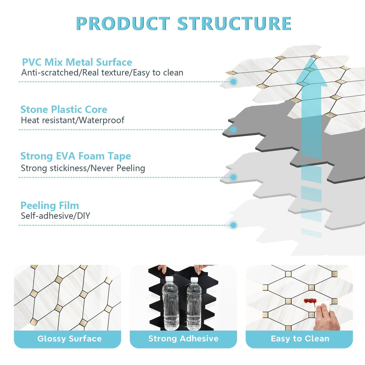 StickGOO fireplace surround tiles for stylish, easy cleaning