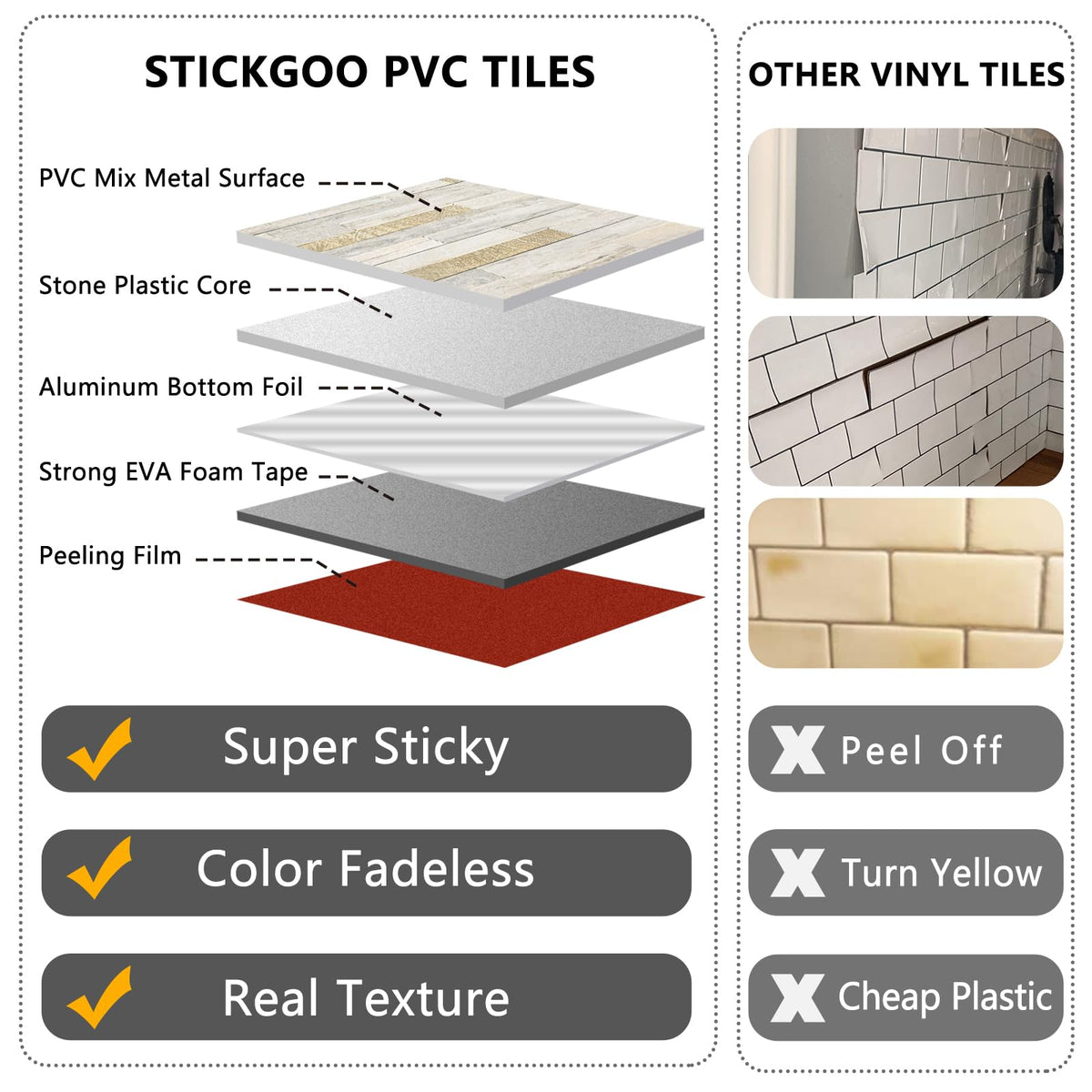 STICKGOO PVC mixed metal gold accents provide chic, waterproof protection for kitchens and baths.