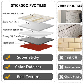 STICKGOO PVC mixed metal gold accents provide chic, waterproof protection for kitchens and baths.