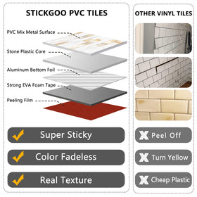 STICKGOO tile detail highlighting waterproof and heat resistant properties