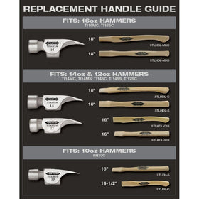 Stiletto STLHDL-C16 wedges demonstrate secure, easy hammer head installation.
