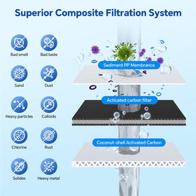 Stokk RS1-PPC filter carbon close-up shows activated coconut carbon.