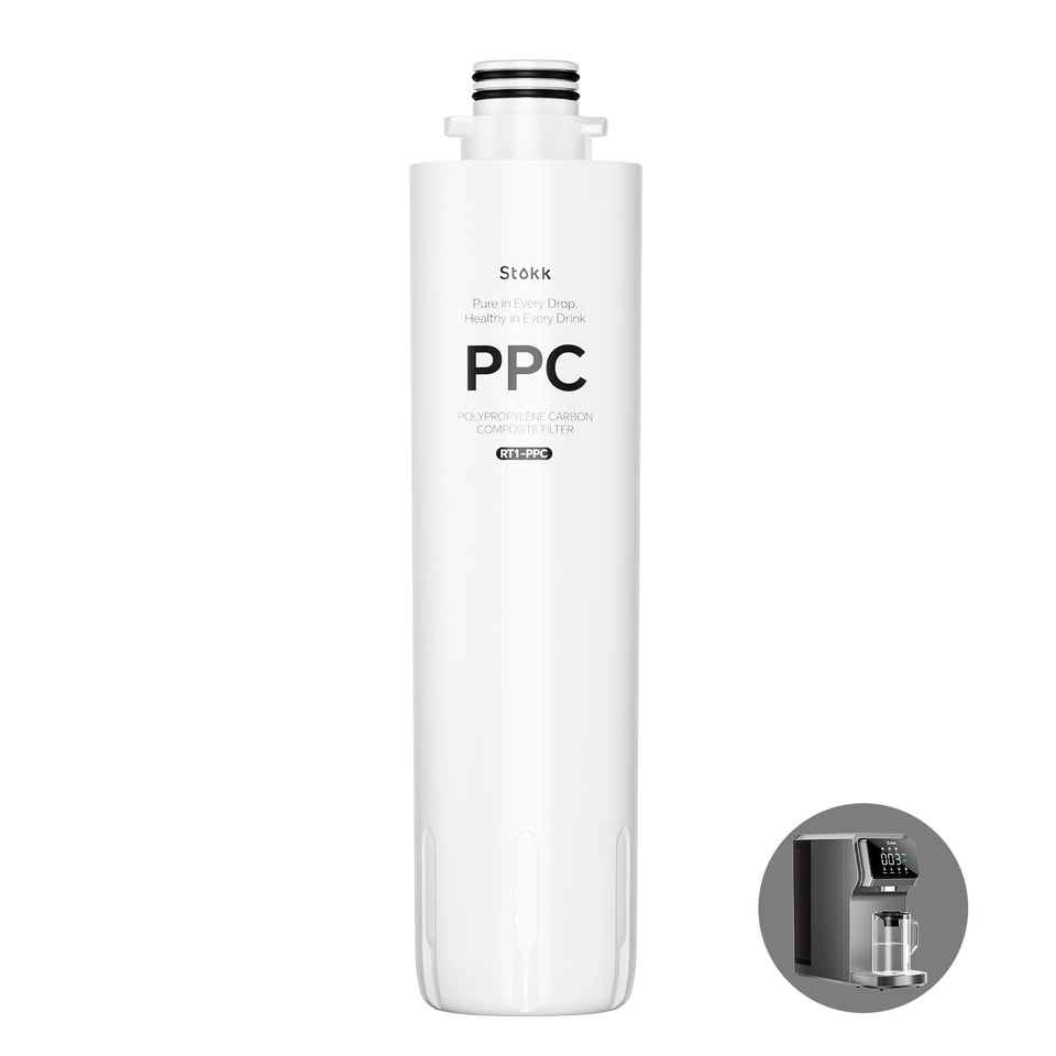 Stokk RT1-PPC filter packaging, authentic replacement for T1 countertop RO.