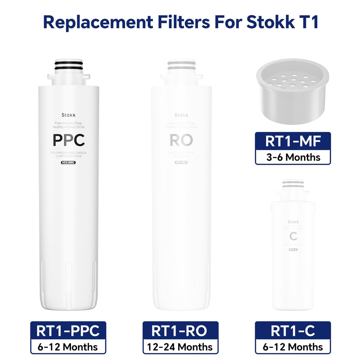 Water tastes fresher with RT1-PPC replacement in T1.