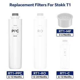 Water tastes fresher with RT1-PPC replacement in T1.