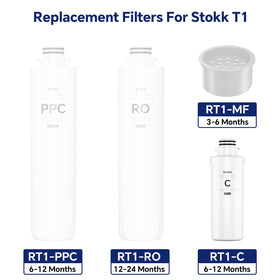Stokk RT1-C lifetime graphic shows 6-12 months of use